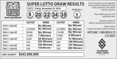 Super lotto payout discount