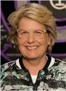  ??  ?? Question raised... QI’s Sandi Toksvig, one of several women gameshow hosts on the BBC