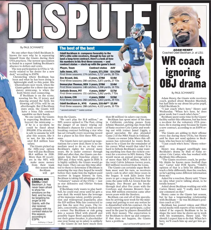  ?? Anthony J. Causi ?? LOSING HIS
COOL: Odell Beckham Jr. has never been afraid to show his emotions on the field, and he may be targeting his anger at the Giants, with the star receiver unhappy with his contract status for this season, according to ESPN.