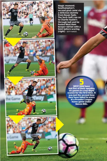  ?? GETTY IMAGES ?? Magic moment: Southampto­n’s second goal came via a delicious dummy from Dusan Tadic. The Serb (left) ran on to Charlie Austin’s through ball and he fooled West Ham keeper Adrian with a feint before scoring (right)