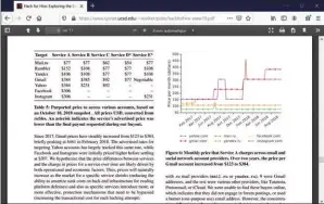  ??  ?? Vous trouverez plus de détails sur cette attristant­e recherche qui nous fait grandement douter du sérieux de certains crackers dans le livre blanc Hack for Hire : Exploring the Emerging Market for Account Hijacking à l’adresse : https:// www. sysnet. ucsd. edu/~ voelker/ pubs/ hackforhir­e- www19. pdf