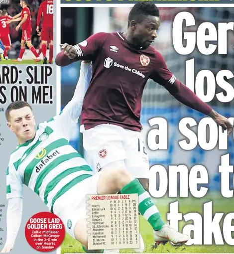  ??  ?? Celtic midfielder Callum Mcgregor in the 3-0 win over Hearts on Sunday