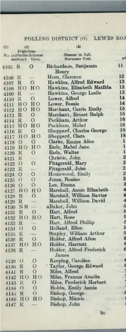  ?? ?? Brighton’s voting list in 1920