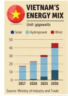  ?? BANGKOK POST GRAPHICS ??