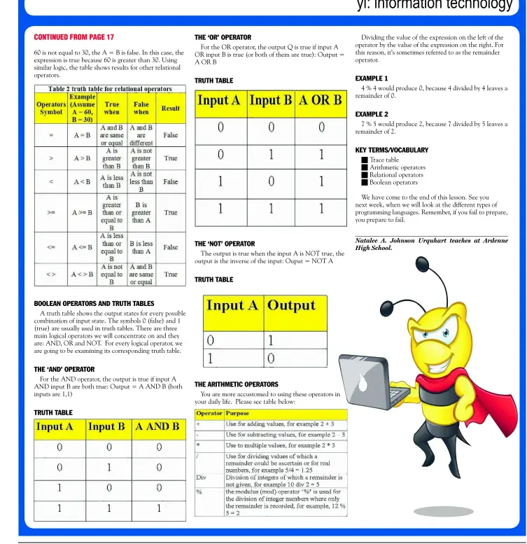 Trace table worked example 