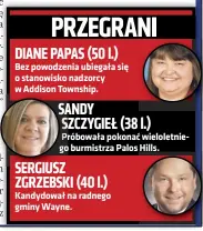  ??  ?? DIANE PAPAS (50 l.)
SANDY SZCZYGIEŁ (38 l.)
SERGIUSZ ZGRZEBSKI (40 l.)