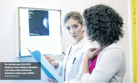  ?? SHUTTERSTO­CK. / ?? Se calcula que 240,000 mujeres sean diagnostic­adas con esta enfermedad en América Latina para 2030.