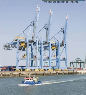  ?? FOTO HOLLANDSE HOOGTE / GERLO BEERNINK FOTOGRAFIE ?? De haven van Zeebrugge. Als doorvoerpl­aats voor auto’s blijft ze onklopbaar en boekte ze zelfs een nieuw record.