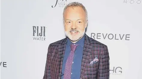  ??  ?? Searching for Graham Norton online could unwittingl­y lead to malware being installed (photo: Shuttersto­ck)