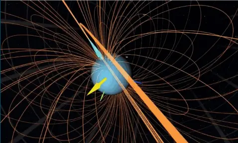  ??  ?? Below: This image gives an idea of Uranus’ magnetic field. The yellow arrow points to the Sun and the blue arrow shows the planet’s magnetic axis