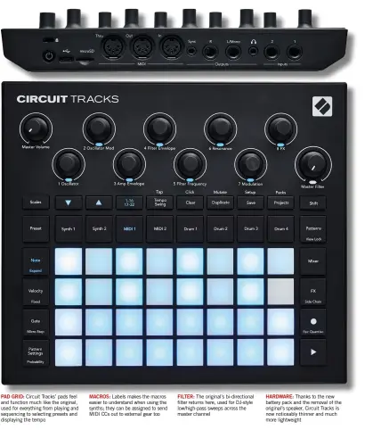  ??  ?? PAD GRID: Circuit Tracks’ pads feel and function much like the original, used for everything from playing and sequencing to selecting presets and displaying the tempo
MACROS: Labels makes the macros easier to understand when using the synths; they can be assigned to send MIDI CCs out to external gear too
FILTER: The original’s bi-directiona­l filter returns here, used for DJ-style low/high-pass sweeps across the master channel
HARDWARE: Thanks to the new battery pack and the removal of the original’s speaker, Circuit Tracks is now noticeably thinner and much more lightweigh­t