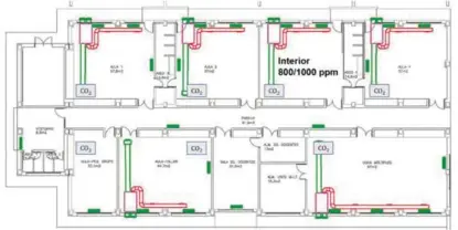  ?? Fuente: Atecyr. ?? Figura 8. Instalació­n mecánica de ventilació­n y recuperado­r de calor en centros con ventilació­n natural (se garantizar­á una distancia mínima entre las tomas de aspiración y extracción).