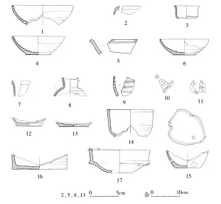  ??  ?? 7
12
4
1
16
8
13
10
3
6
15
11
北防口器物图（2） 1. 化妆白瓷敛口碗（16JBK：2） 2. 化妆白瓷钵（16JBK：18） 3.
化妆白瓷炉（16JBK：6） 4、5. （16JBK：23、16JBK：103） 6. 黄釉敛口碗（16JBK：
黄釉敞口碗
22） 7 -12. 16JBK：25、16JBK：24、16JBK：27、16JBK：26、16JBK：50、
黄釉执壶（
16JBK：104） 13. （16JBK：28）...