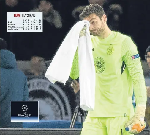  ??  ?? LONG NIGHT’S WORK: For Craig Gordon as Celtic slumped to a 7-1 defeat against PSG. It had started so brightly when Moussa Dembele scored, only for goals from Neymar (2), Edinson Cavani (2), Kylian Mbappe, Marco Verratti and Dani Alves to humiliate the...