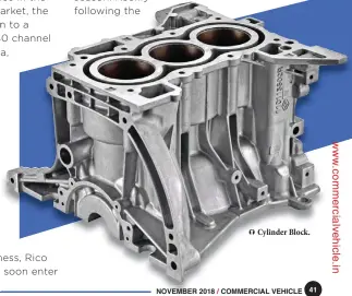  ??  ?? Cylinder Block.