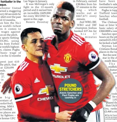  ??  ?? Alexis Sanchez and Paul Pogba are
cashing in
