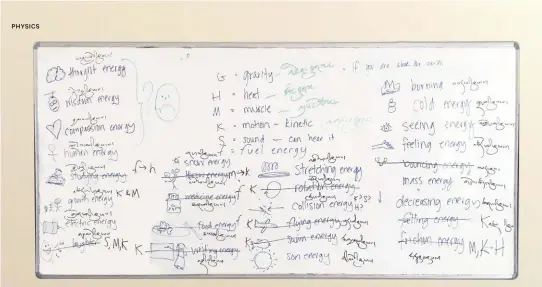  ??  ?? East meets West on a whiteboard: Buddhist ideas of energy get a sad face from empirical science.