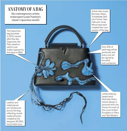 Mencyclopaedia: Louis Vuitton - Telegraph