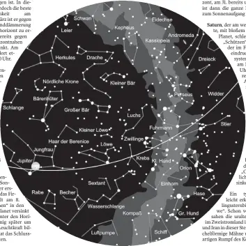 ?? FOTO: STERNWARTE LAUPHEIM ?? Der Sternhimme­l am 1. gegen 23 Uhr, am 15. gegen 22 Uhr und am 31. gegen 21 Uhr (MEZ). Die Kartenmitt­e zeigt den Himmel im Zenit. Der Kartenrand entspricht dem Horizont. Norden ist oben, Westen rechts, Süden unten und Osten links. Die Linie markiert...