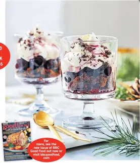  ??  ?? 500ml double creamtsp vanilla extract2 tbsp icing sugar250g Christmas cake or rich fruitcake3­90g jar of black cherries in kirsch, drained, reserving the liquid for drizzling5­0g dark chocolate, chopped TOMORROW’S CHRISTMAS RECIPE: SAUSAGE &amp; BRAMLEY STUFFING