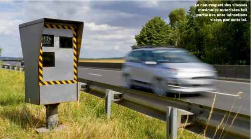  ??  ?? Le non-respect des vitesses maximales autorisées fait partie des onze infraction­s visées par cette loi.