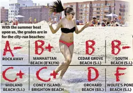  ??  ?? With the summer heat upon us, the grades are in for the city-run beaches:ROCKAWAY MIDLAND BEACH (S.I.)MANHATTAN BEACH (B’KLYN) CONEY ISLAND/ BRIGHTON BEACH CEDAR GROVE BEACH (S.I.) ORCHARD BEACH (BX.)SOUTH BEACH (S.I.) WOLFE’S PONDBEACH (S.I.)