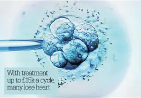  ??  ?? With treatment up to £15k a cycle, many lose heart