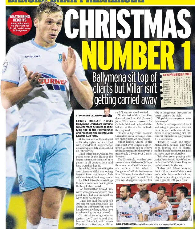  ??  ?? WEATHERING HEIGHTS Leroy Millar says it’s important not to get carried away at Ballymena MILL PRODUCES Leroy Millar celebrates scoring against Crusaders