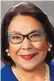  ??  ?? Rep. Patricia Roybal Caballero