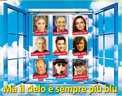  ??  ?? ELODIE (30)
CLAUDIO BAGLIONI (68)
GIGI D’ALESSIO (53)
FIORELLO (59)
EMMA (35)
J-AX (47)
ANNALISA (34)
ERMAL META (39)
ALESSANDRA AMOROSO (33)