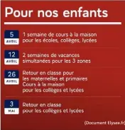  ?? (Document Elysee.fr) ??