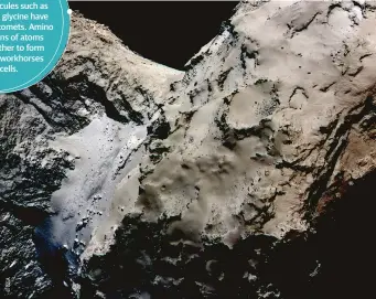  ??  ?? Left: The Stardust capsule that crash-landed back on Earth with comet dust on board
Right: A falsecolou­r image of the smooth Hapi region of 67P. The blue may point to the presence of frozen water ice