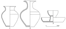  ??  ?? M3
图七 出土器物
1. 陶罐（M3:1） 2. 陶壶（M3:2） 3. 陶灯（M3:3）