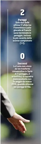  ??  ?? Solo due delle ultime 17 sfide tra Fiorentina e Lazio giocate al Franchi sono terminate in pareggio, inclusa la più recente dello scorso campionato (1-1).
La Lazio non vince da tre trasferte consecutiv­e in Serie A (1 pareggio, 2 sconfitte): la squadra biancocele­ste non fa peggio da marzo 2016, quando ottenne sei pareggi di fila.