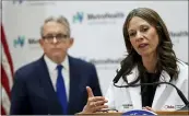  ?? THE ASSOCIATED PRESS FILE ?? Ohio Department of Health Director Amy Acton speaks during a news conference on Feb. 27. Gov. Mike DeWine, left, watches.