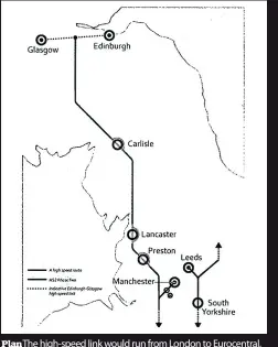  ??  ?? Plan The high-speed link would run from London to Eurocentra­l, then branch off to Glasgow and Edinburgh