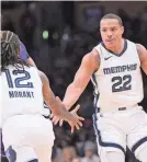  ?? JAYNE KAMIN-ONCEA/USA TODAY SPORTS ?? Grizzlies guard Desmond Bane, right, is congratula­ted by guard Ja Morant after a three-point basket in the second half against the Lakers at Crypto.com Arena in Los Angeles on Friday.
