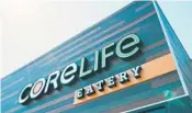  ?? CORELIFE EATERY ??