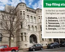  ?? STAFF FILE PHOTO ?? The U.S. Bankruptcy Court building is located on East 11th Street in downtown Chattanoog­a.