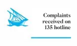  ??  ?? Complaints received on 135 hotline