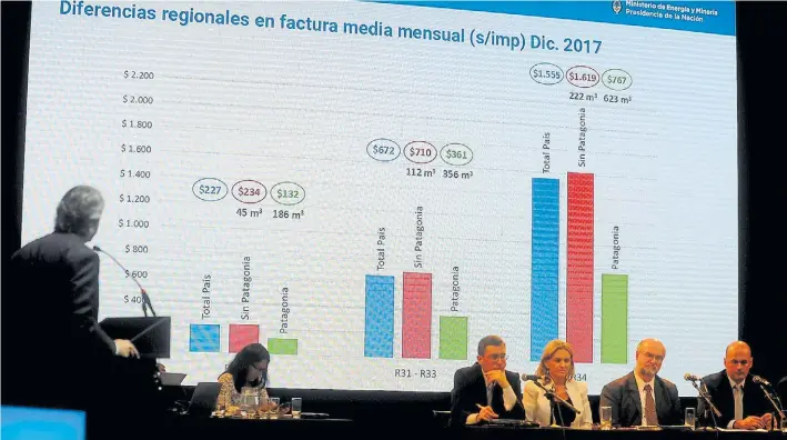  ??  ?? Presión. El ajuste de las tarifas de luz, acá una de las audiencias celebradas en el año, fue uno de los rubros que más explica la suba del costo de vida el año pasado.