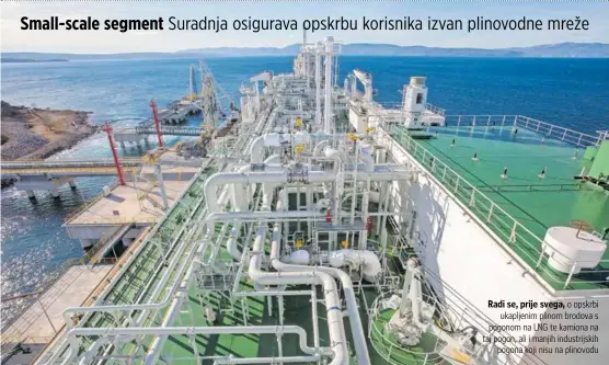  ?? ?? Radi se, prije svega, o opskrbi
ukapljenim plinom brodova s pogonom na LNG te kamiona na taj pogon, ali i manjih industrijs­kih
pogona koji nisu na plinovodu