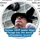  ??  ?? Former UKIP leader Nigel Farage has the worst attendance record