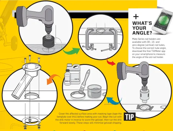 RETROFITTING WITH MATE SERIES ROD HOLDERS - PressReader