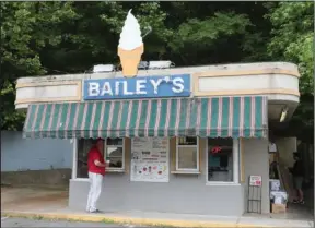  ?? The Sentinel-Record/Richard Rasmussen ?? HISTORIC RESTAURANT: A customer waits on his food at Bailey’s Dairy Treat Tuesday. The building is one of 90 places listed on the National Register of Historic Places in Garland County.