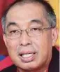  ??  ?? Datuk Seri Salleh Said Keruak