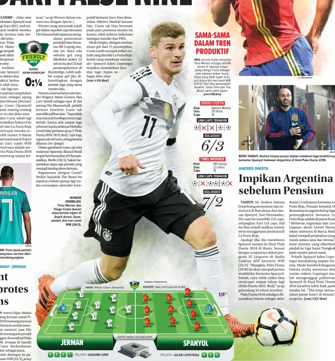  ?? ADIDAS J.L.CEREIJIDO/EPA ?? MULTITAFSI­R: Font nama pemain jersey tandang baru Jerman dikritik karena membingung­kan. NOMOR SEMBILAN: Timo Werner dan Diego Costa (kanan atas) beradu tajam di Esprit Arena, Duesseldor­f, dini hari nanti WIB (24/3). 18 17