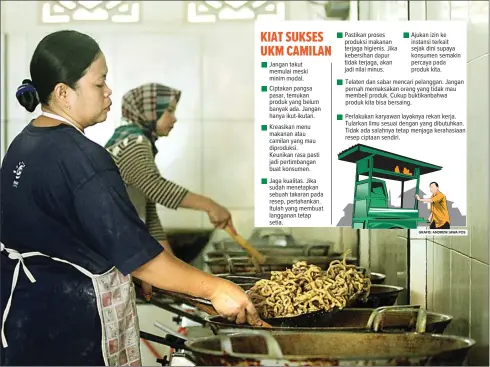  ??  ?? BERAWAL MODAL KECIL: Saromah menggoreng usus ayam di rumah produksi milik Rini dan Karto di Desa Keboan Anom kemarin. UKM ini tiap hari memproduks­i 2 kuintal keripik usus. CHANDRA SATWIKA/JAWA POS