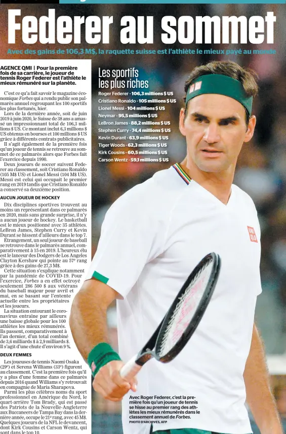  ?? PHOTO D’ARCHIVES, AFP ?? Avec Roger Federer, c’est la première fois qu’un joueur de tennis se hisse au premier rang des athlètes les mieux rémunérés dans le classement annuel de Forbes.