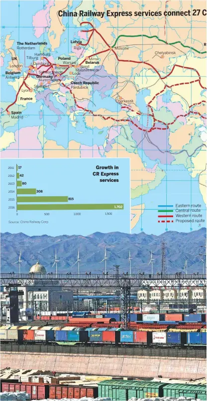  ?? CHEN JIAN / FOR CH ?? The CR Express freight service has turned Alashankou in the Xinjiang Uygur autonomous region into a bustling border port.